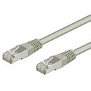 LAN Kabel RJ45 Netzwerkkabel 2 Meter CAT 6