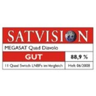 Megasat Diavolo Quad LNB 0.1dB 4K UHD