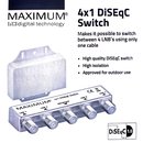 Maximum DiSEqC Switch 4-1 High Iso Wetterschutz 1217
