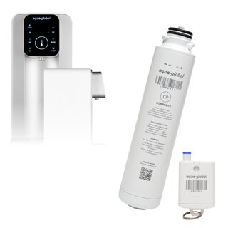 Filtersatz Mini / Flexible Touch -20% Gutscheincode